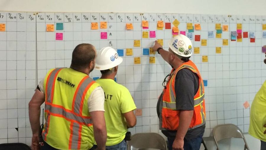 Lean Construction Last Planner System