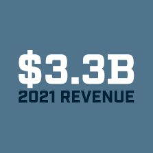 $3.3B 2021 Revenue