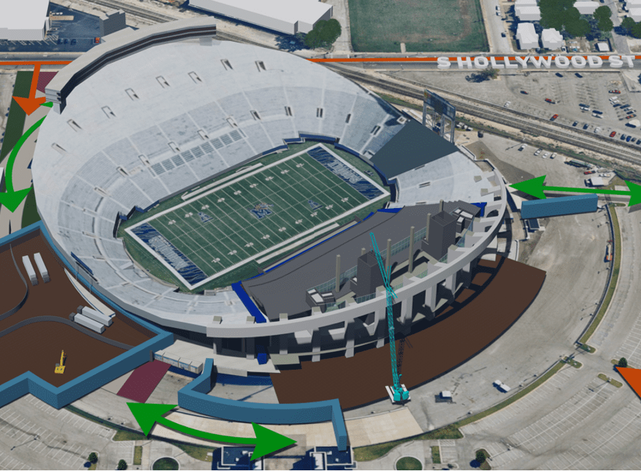 The Sequence Construction Activities are being coordinated around events to allow “Fans in Seat” for events