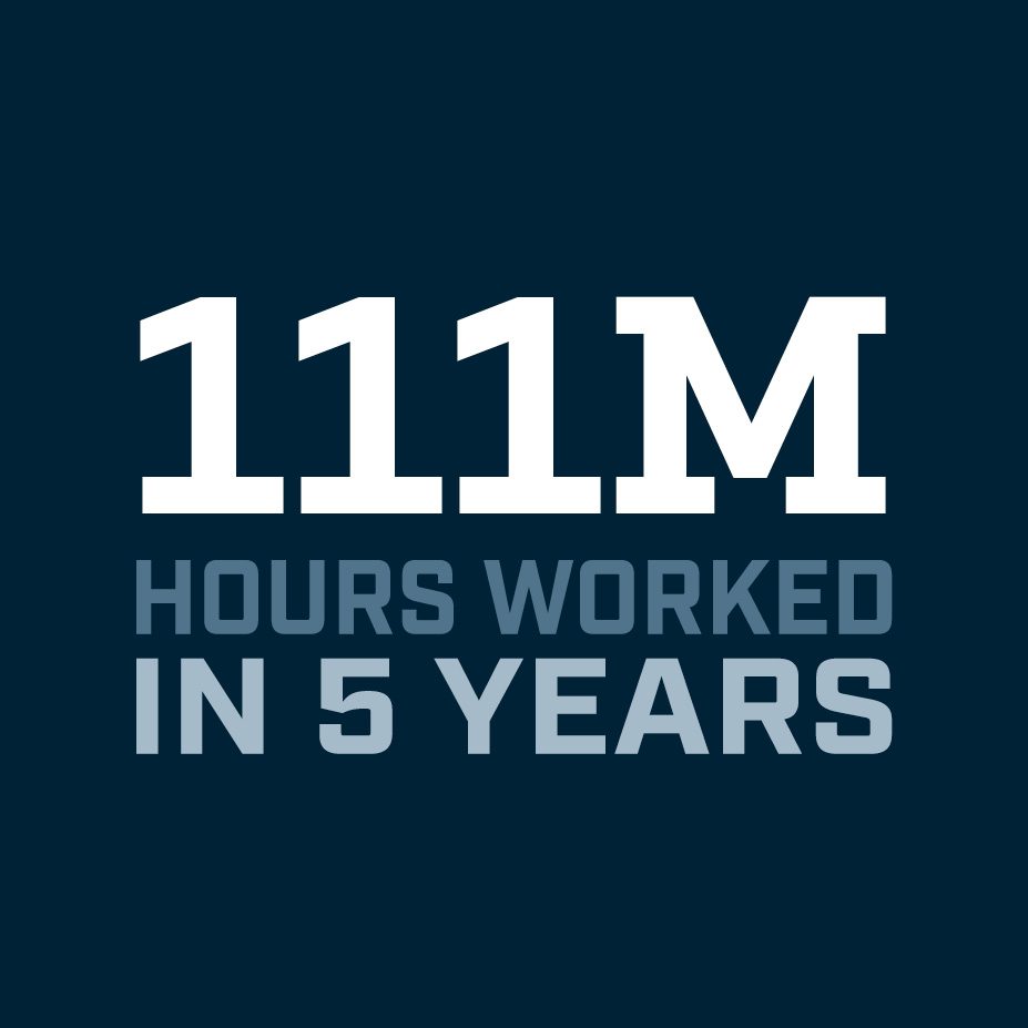 111M Hours Worked in 5 Years